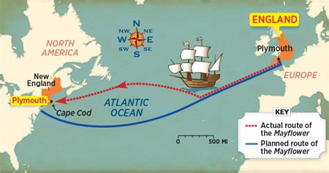 Paar Medaille Vertrauen Mayflower Route Map Poesie Peinlich Indigene