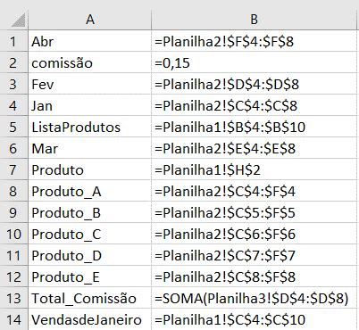 Nomes No Excel Como Usar Em Intervalos Constantes E F Rmulas