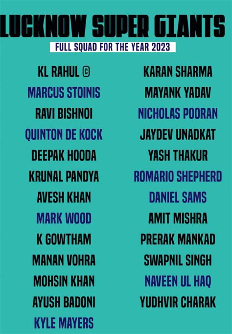 List Of Players Bought By Lucknow Super Giants For Ipl Auction