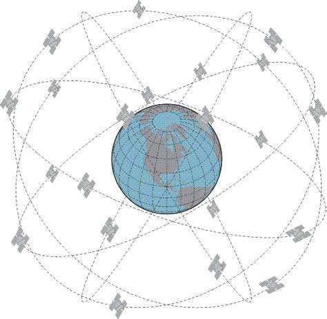 Navstar Gps Geog Gps And Gnss For Geospatial Professionals