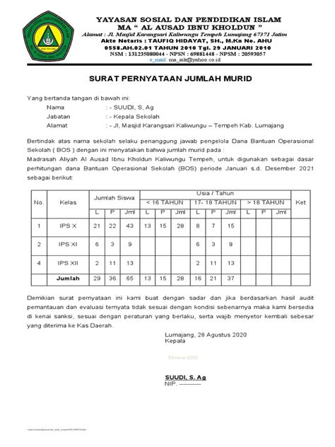 Contoh Surat Pernyataan Siswa 2021 Pdf