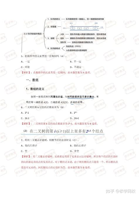 2024年天津专升本天津市大学软件学院真题 知乎