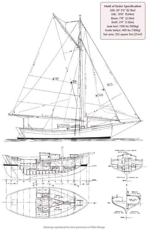 The Picture Perfect Pocket Cruiser Sailboat Plans Model Boat Plans
