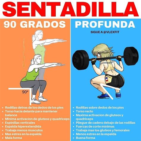 NUTRICION EJERCICIO SALUD On Instagram SENTADILLA DE 90 GRADOS VS