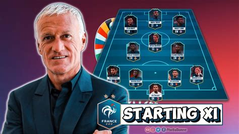 France Predicted Lineup Euro With Formation Youtube