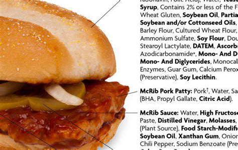 McDonald's McRib Sandwich Full of GMOs, Banned Ingredients