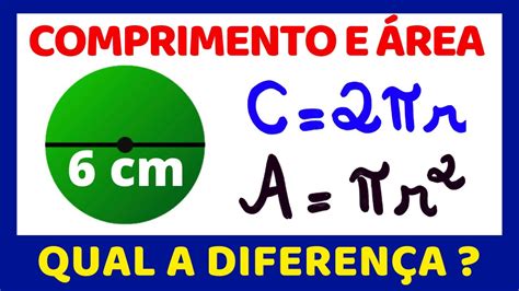 TUDO QUE PRECISA SABER PARA CALCULAR A ÁREA E O COMPRIMENTO DO CÍRCULO