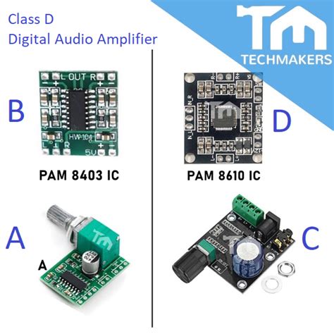 Pam Hw Pam Class D Digital Audio Amplifier Module Power