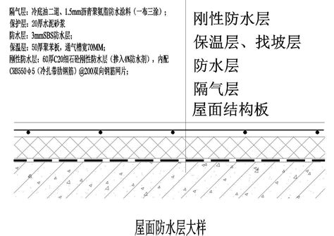 某屋面防水图CAD格式多种做法 土木在线