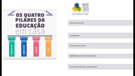 Pilares da Educação UNESCO e Competências socioemocionais BNCC