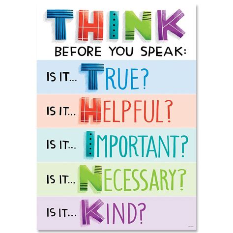 Think Before You Speak : Think before you speak (12x18) Inches Poster: Buy Think ... : It was a ...