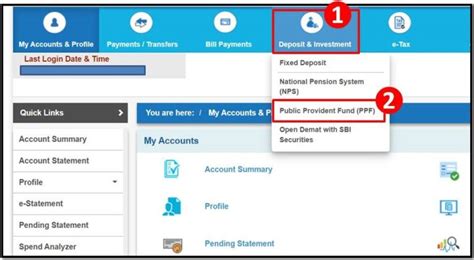 How To Open PPF Account Online In SBI And PNB What Is PPF