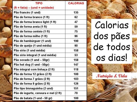 Calorias De P O De Forma Librain