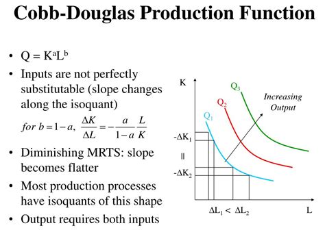 Ppt The Production Process And Costs Powerpoint Presentation Free Download Id 3194934