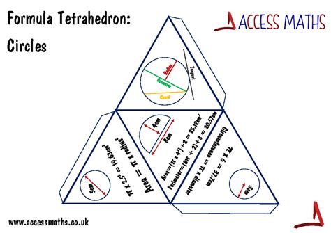 Formula tetrahedron circles - Formula Tetrahedron: Circles accessmaths ...