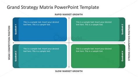 Customizable Grand Strategy Matrix Template Slide - SlideModel