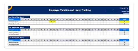 Employee Vacation And Sick Time Tracking Spreadsheet Template Hourly