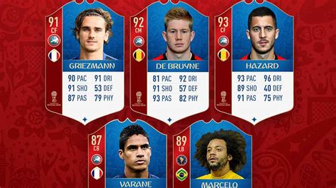 93 Hazard 92 KDB 91 Griezmann In Friday FUT 18 World Cup MOTMs