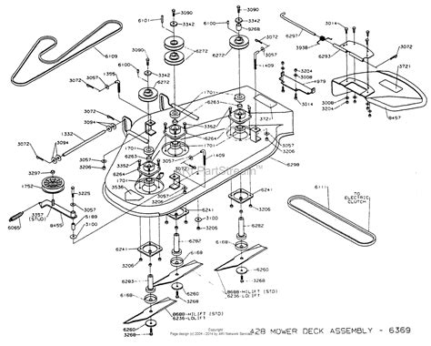 Bobcat Zero Turn Mower Wiring Diagram