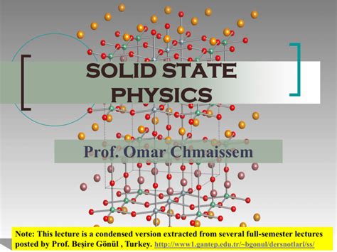 Introduction To Solid State Physics