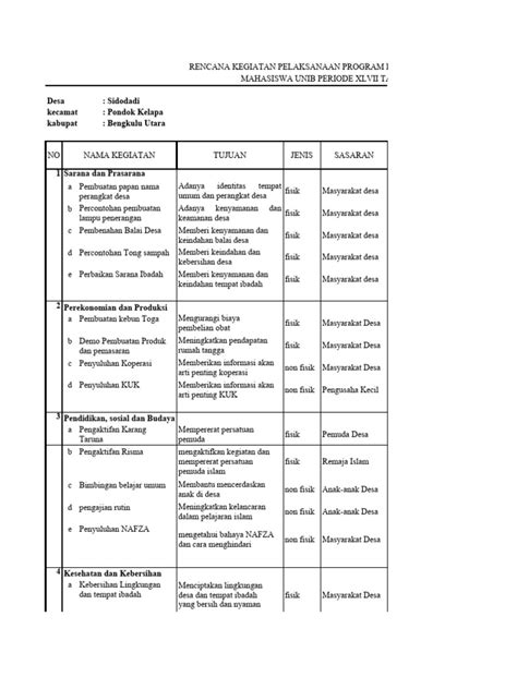 Kalender Kerja Dan Proker Pdf