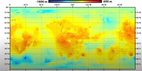 Why Isnt The Terragenesis Titan Elevation Map Similar To The Actual One