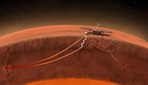 Nasas Insight Mission Detects Two Far Side Marsquakes Sci News