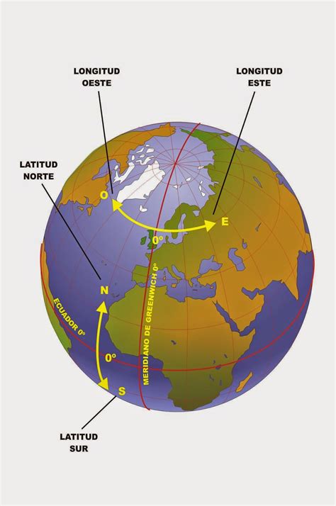 GEOGRAFÍA DE ESPAÑA Latitud Longitud y Solsticios Equinoccios