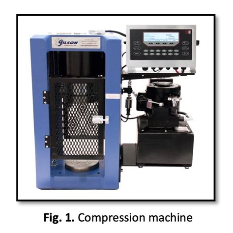 Mechanical Properties Of Rigid Pavements Incorporating Different