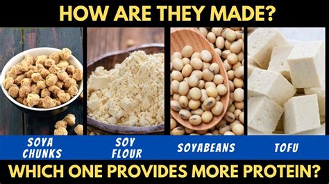 Soy Products Protein Comparison Soyabean Tofu Soyachunks Soy Flour