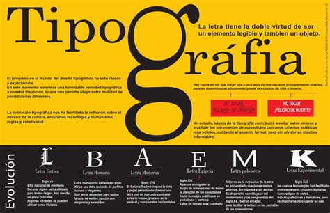 Infografia Sobre La Tipografia By Cecy Gb Flipsnack