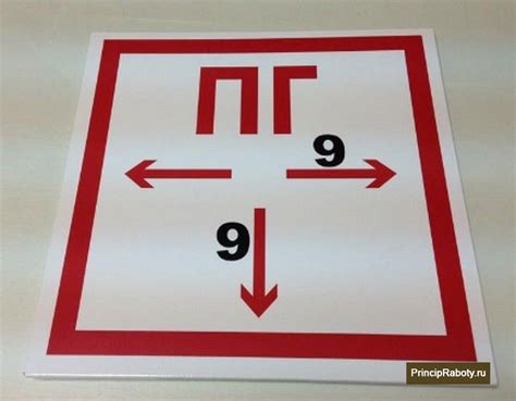 Принцип работы пожарного гидранта