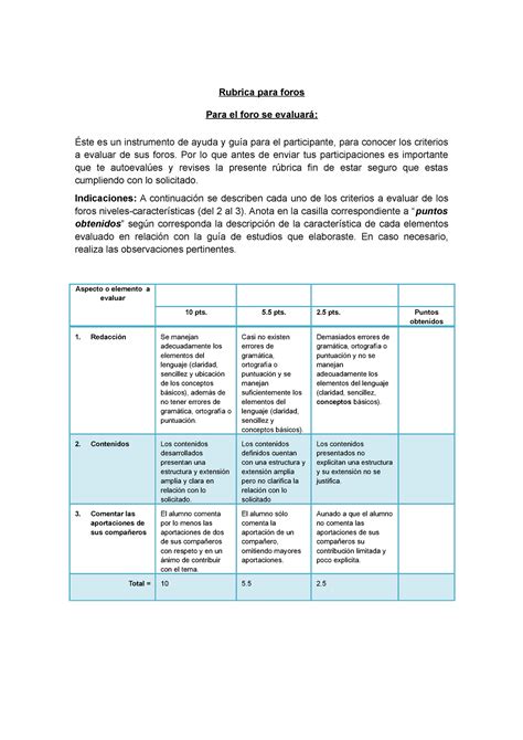 R Brica Para Evaluar Foros Enero Rubrica Para Foros Para El Foro