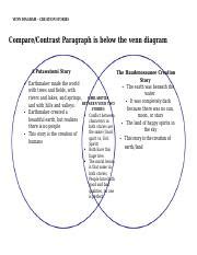 Venn Diagram And The Contrast And Compare Paragraph Doc Venn Diagram