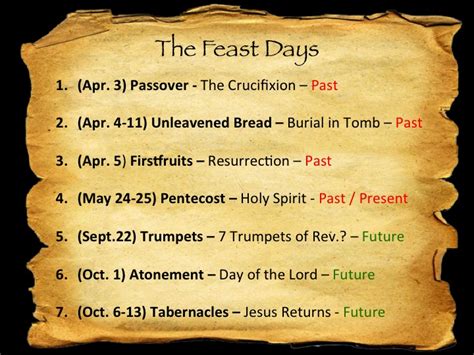 Calendar Of Catholic Feast Days - prntbl.concejomunicipaldechinu.gov.co