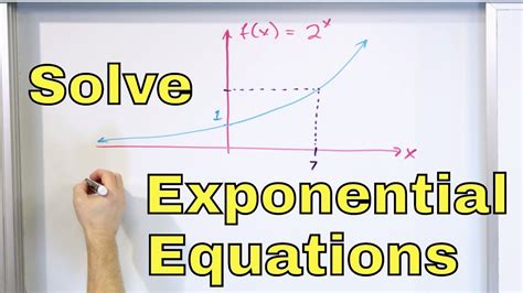 08 Solving Exponential Equations Part 1 Solve For The Exponent Youtube