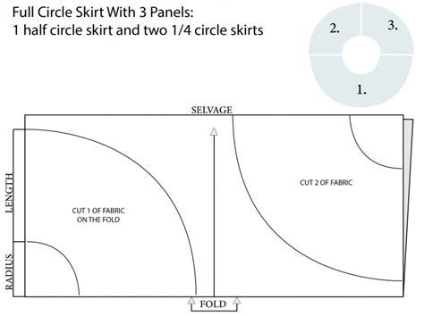 22 Designs Pleated Circle Skirt Pattern AarlaBlayne