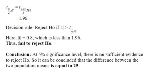 Answered In Order To Compare The Means Of The… Bartleby