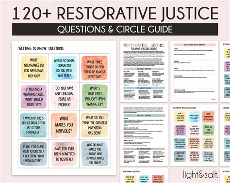 Restorative Justice Circle Questions And Prompts School Etsy