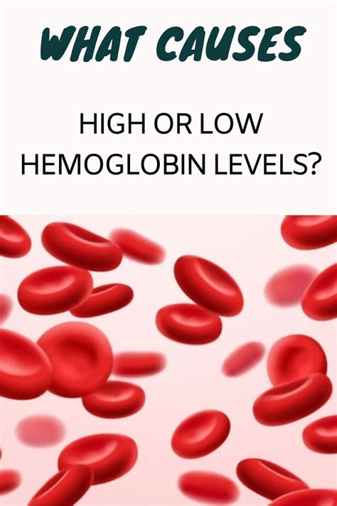 Hemoglobin Levels Artofit