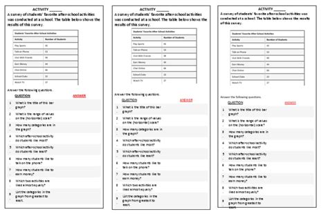 Bar Graph | PDF