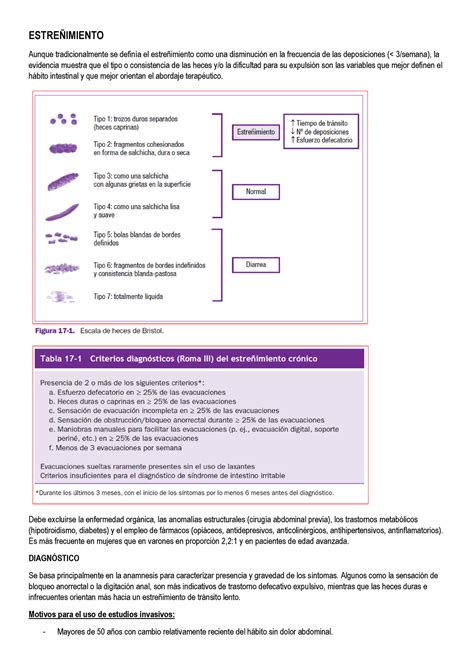 Estreñimiento apuntes con bibliografia y clases ESTREÑIMIENTO