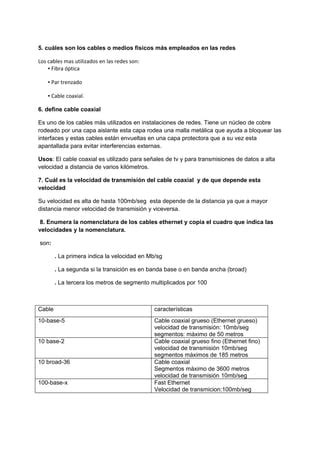 Actividad Medios De La Red PDF