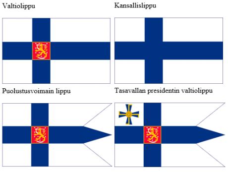 Suomen lippu · Flagmore Oy