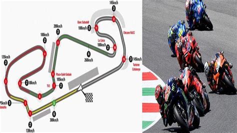 Kalender 2023 MotoGP Jadwal Balapan Grand Prix Spanyol Di Sirkuit