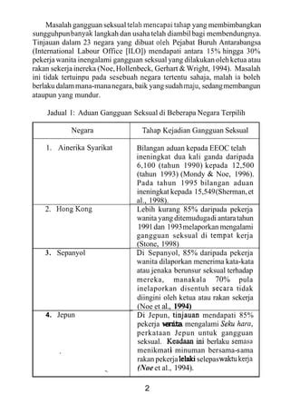 Gangguan Seksual Di Tempat Kerja Definisi Kesan Dan Langkah