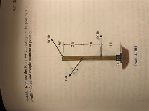 Solved 4 7 Si 4 104 Replace The Force System Acting On The Chegg