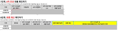 내집마련 기초반 38기 20조 아이세스 아이세스의 내집마련 예산 계산 및 후보 단지 정리하기