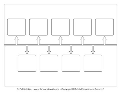 Make Your Own Timeline Worksheet For Kids Timeline Template