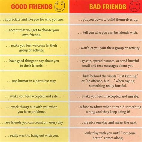 The Difference Between A Good Friend And A Bad Friend Friendship